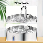 Fuente de Agua para Mascotas 2.2L con Sensor | Acero Inoxidable | Mizupet - imagen 2
