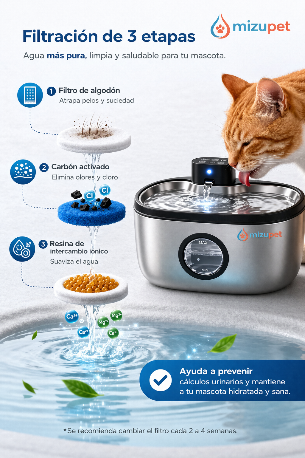 Fuente de Agua Automática para Perros y Gatos 5L | Sin cables, con sensor y agua siempre fresca - imagen 7